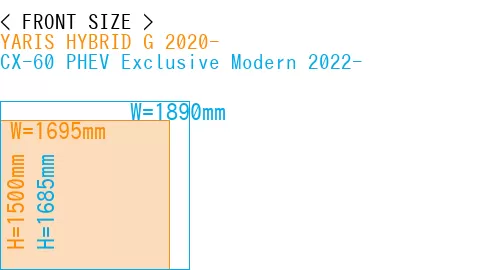 #YARIS HYBRID G 2020- + CX-60 PHEV Exclusive Modern 2022-